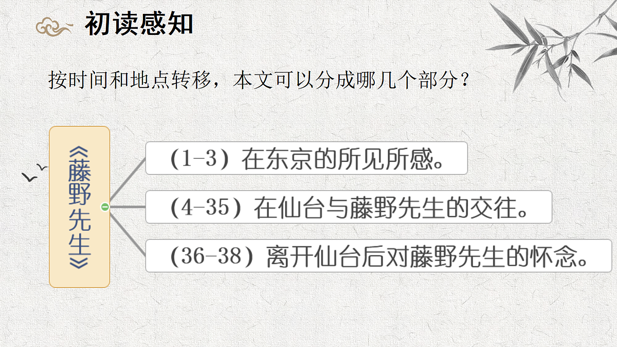 17360655第5页