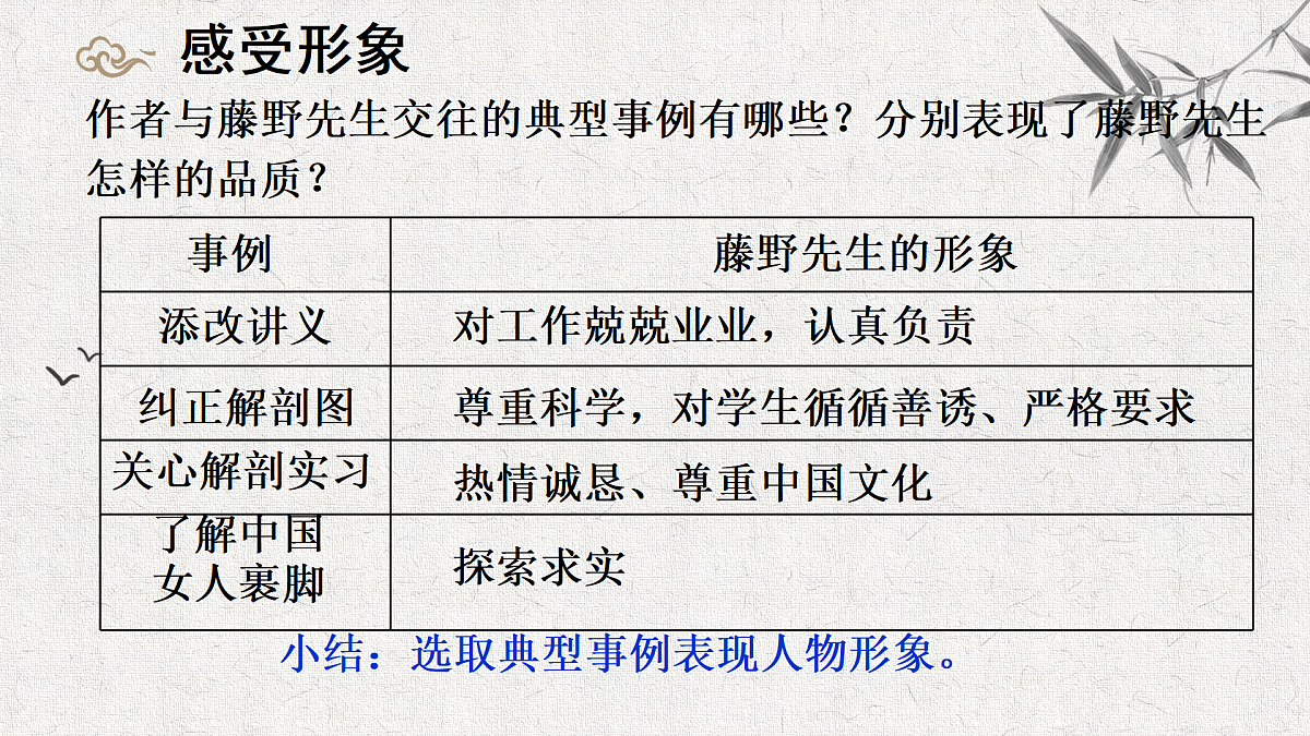 17360655第7页