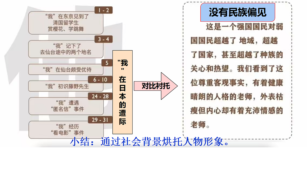 17360655第8页