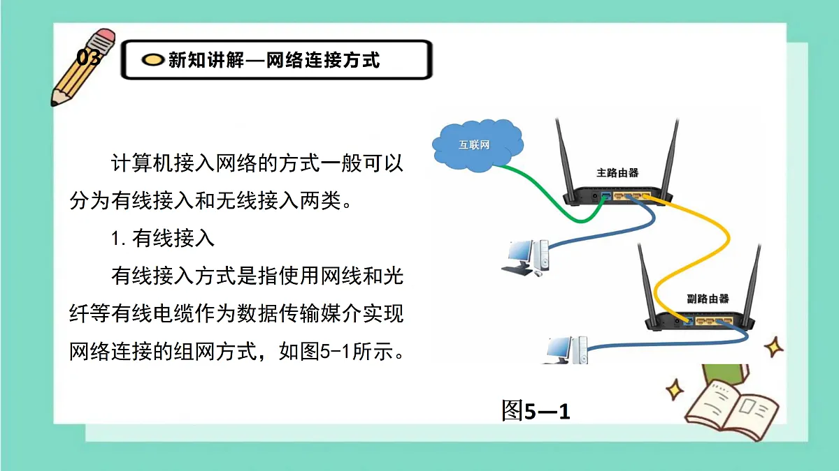 17360722第6页