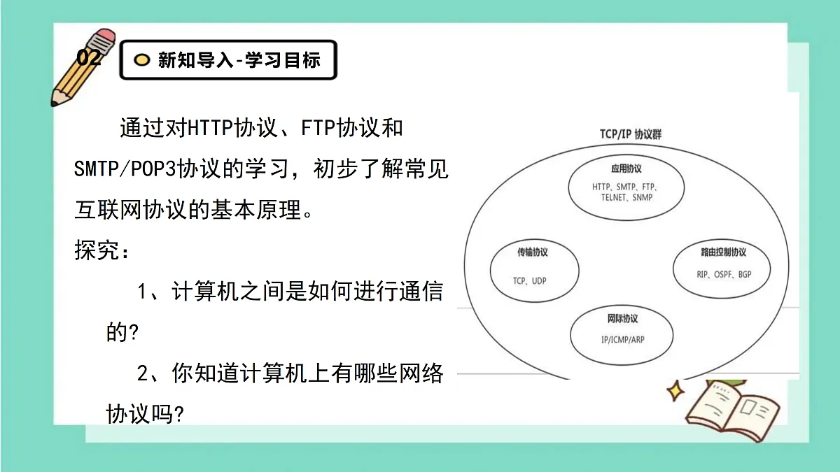 17360723第4页