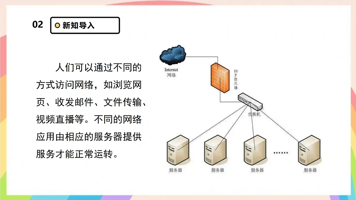 17360724第5页