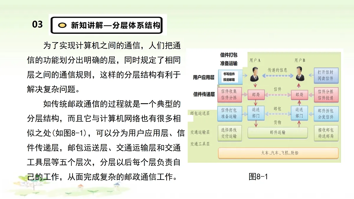 17360725第6页