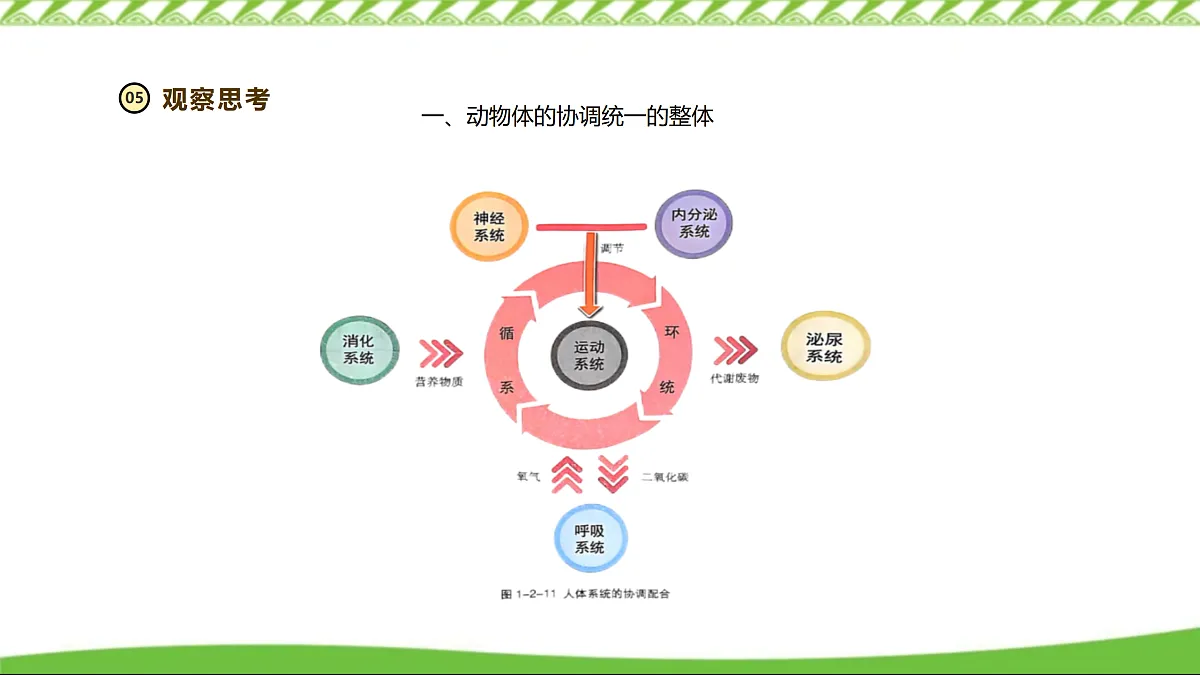 17360743第6页