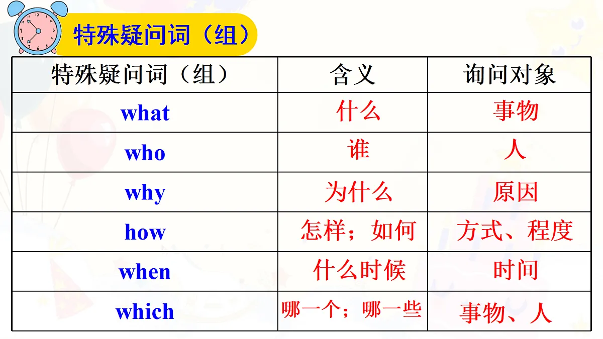 17360771第6页