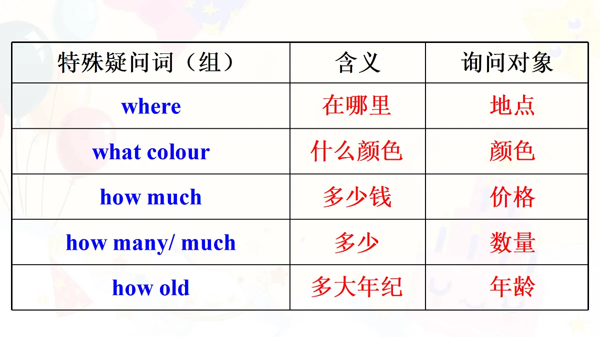 17360771第7页