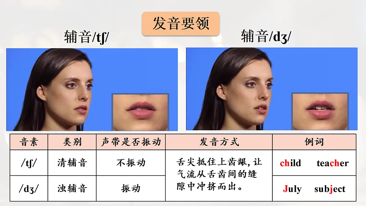 17360778第7页