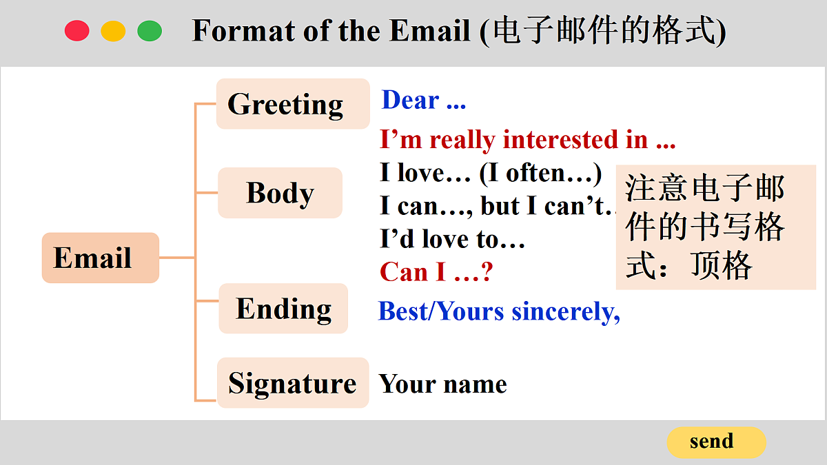 17360781第7页