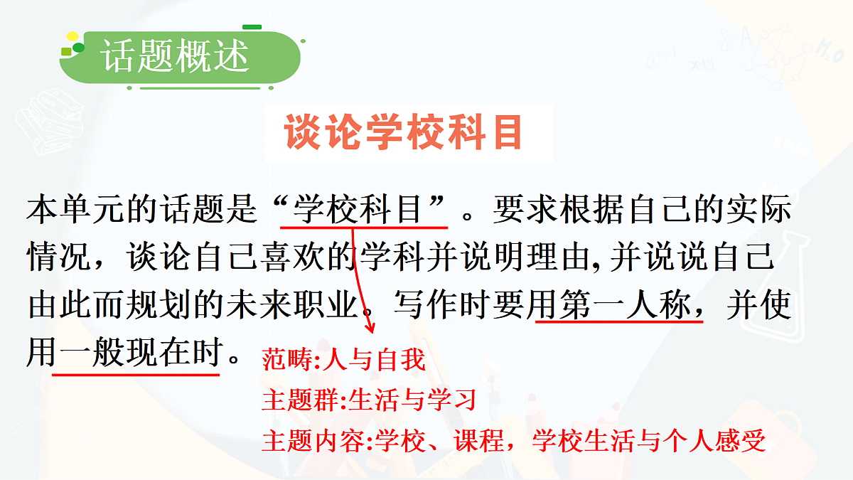 17360787第7页