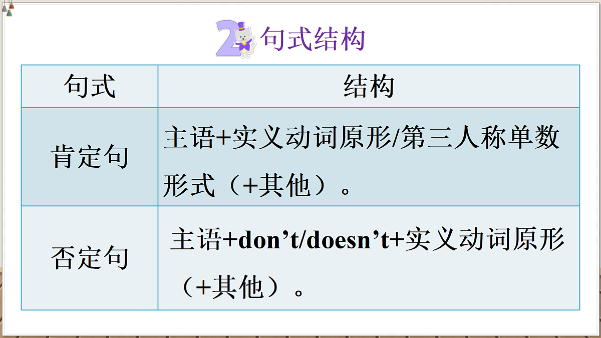 17360798第8页