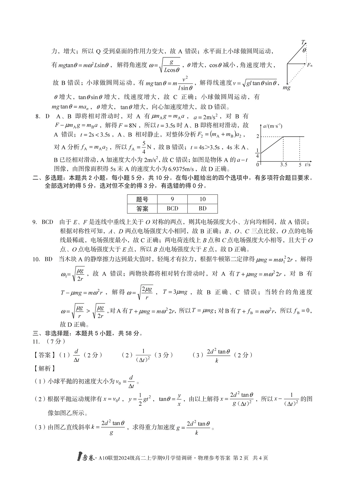 1号卷·A10联盟2024级高二上学期9月学情调研 物理答案第2页