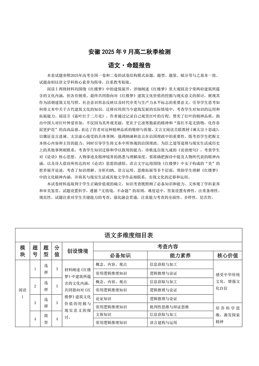 语文-安徽高二9月秋季检测命题报告第1页