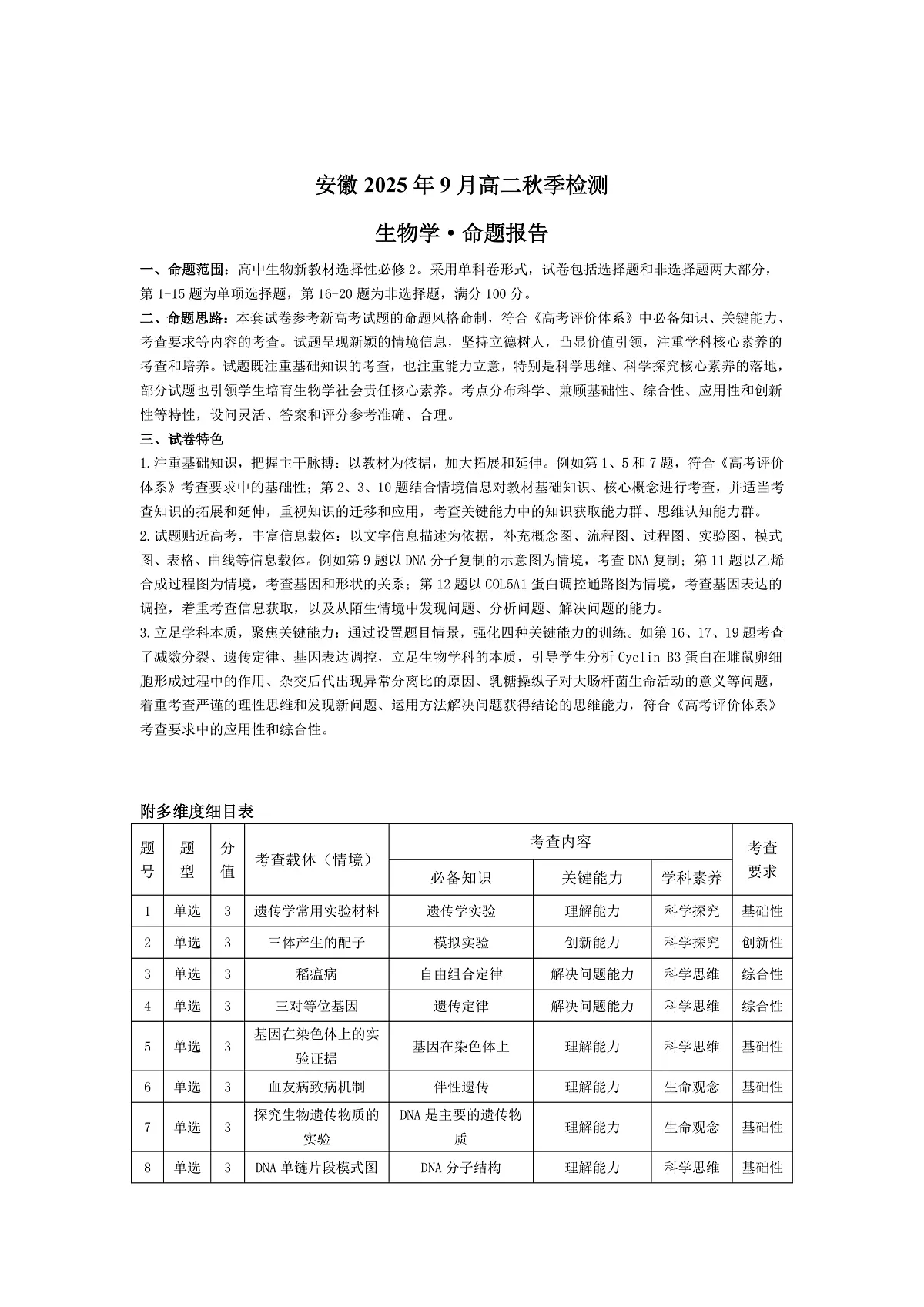 生物学安徽高二9月秋季检测命题报告第1页