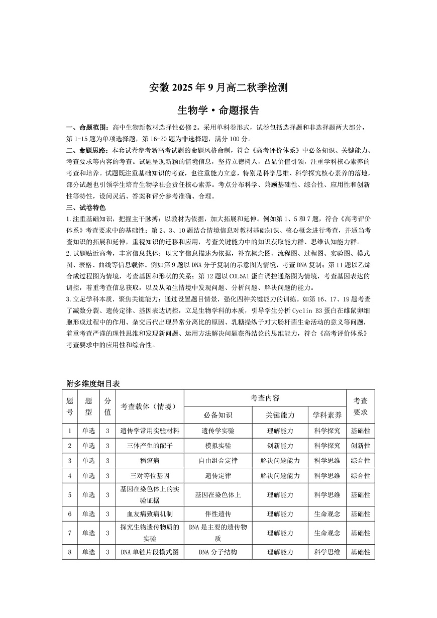 生物学安徽高二9月秋季检测命题报告第1页