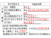 4.3 第1课时　化学式习题课件 2024-2025学年化学人教版 （2024）九年级上册（含答案）