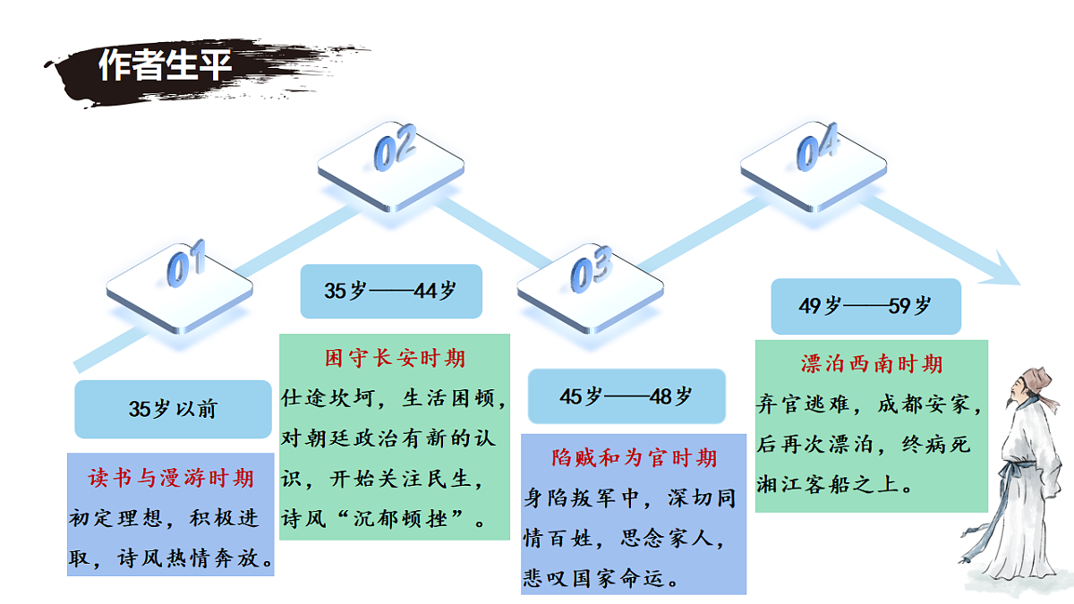 17361404第4页