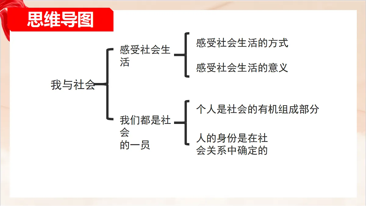 17361449第7页