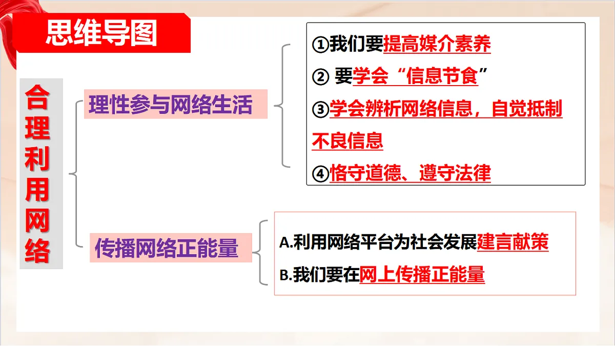 17361474第6页