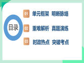 人教部编版道法八上第一单元《走进社会生活》复习课件