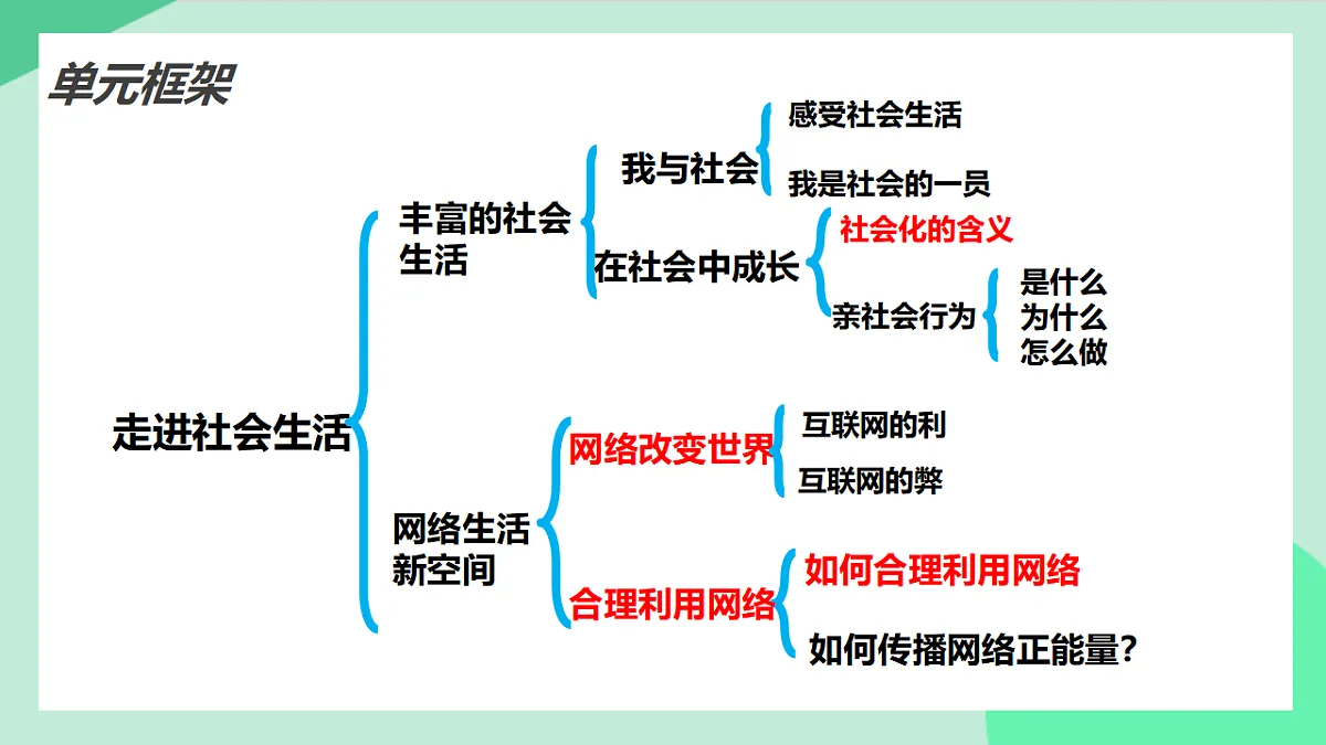 17361483第4页