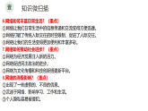 人教部编版道法八上第一单元走进社会生活-复习课件