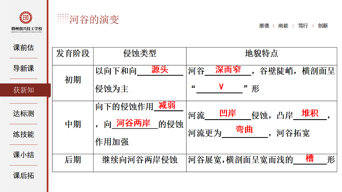 17361524第5页