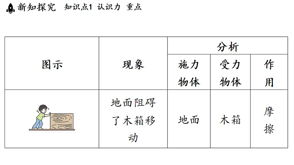 17361769第5页