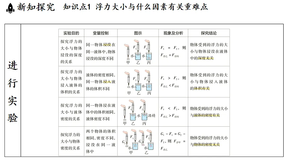 17361770第4页