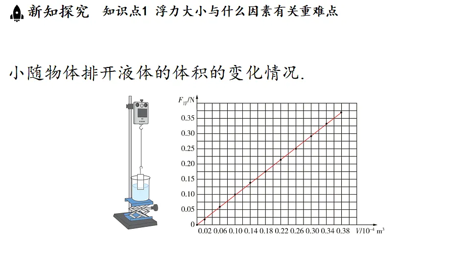 17361770第7页