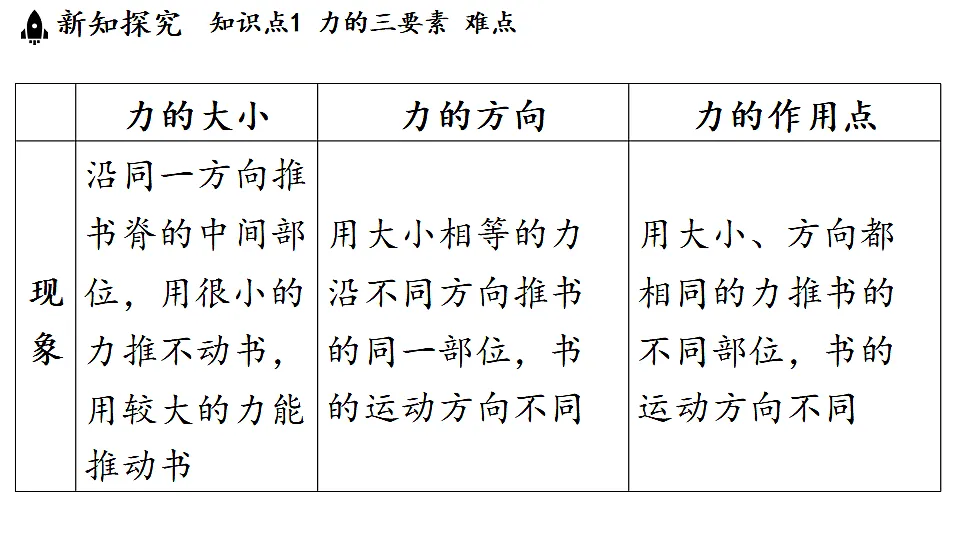 17361771第4页