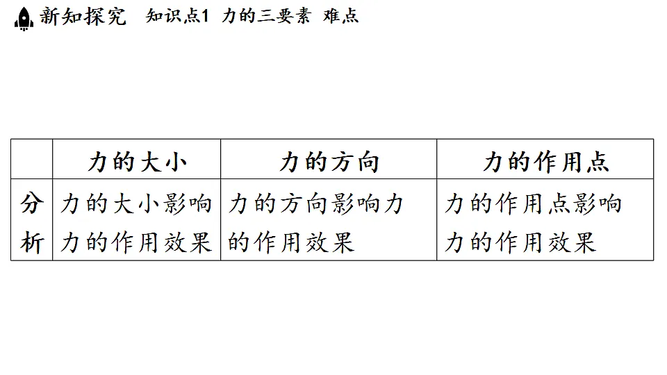 17361771第5页