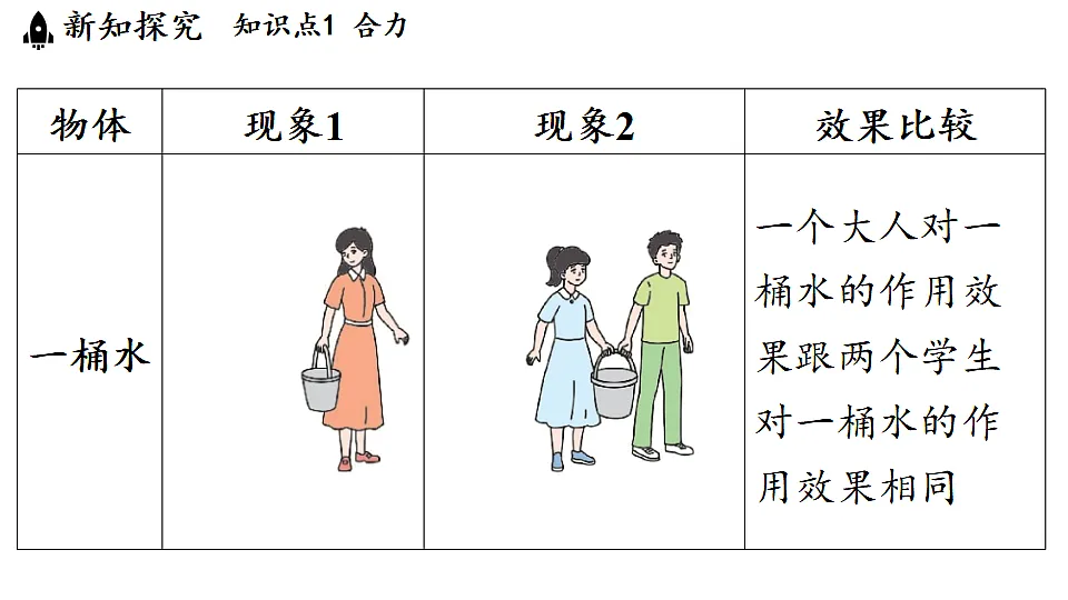 17361772第4页