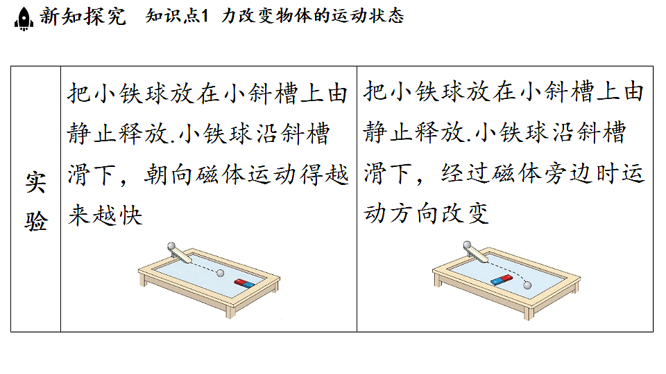 17361774第4页