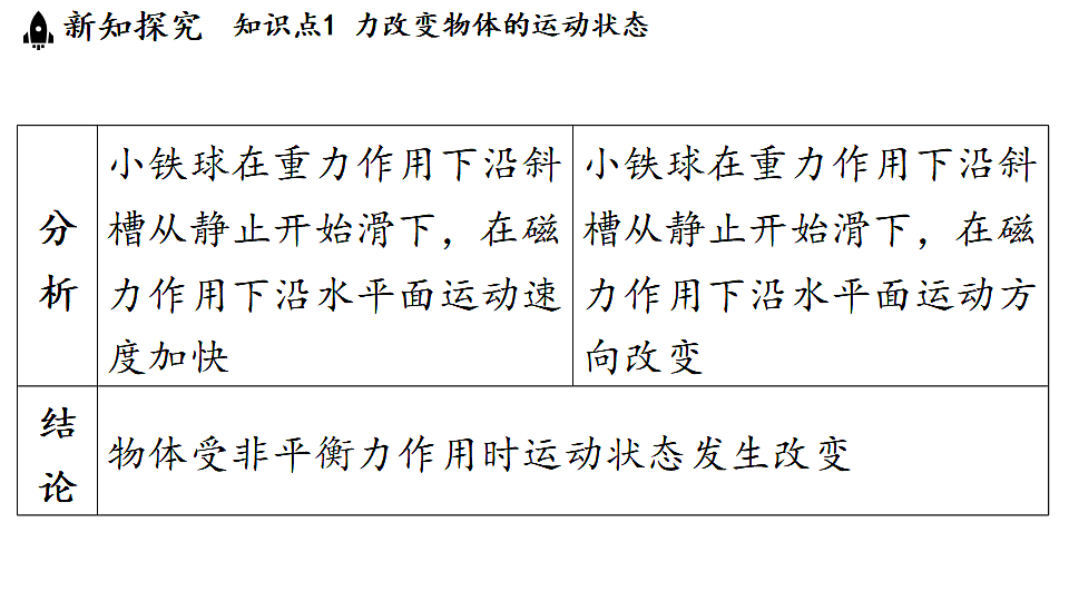 17361774第5页