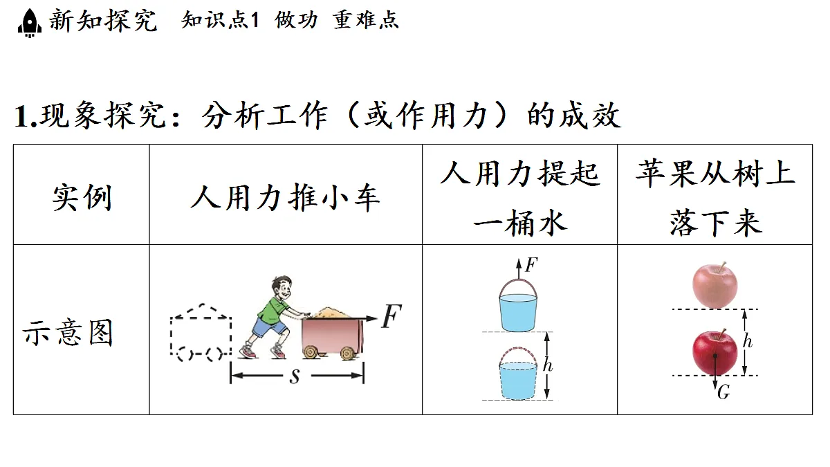 17361783第3页