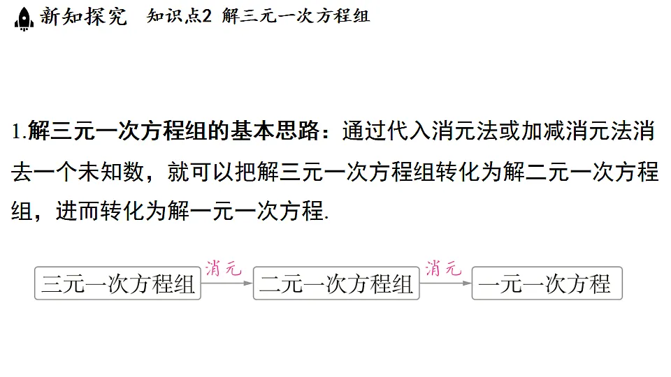 17361800第6页