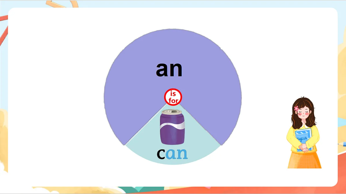 oxford phonics（自然拼读） world 2 Unit 1《a am an》lesson2 课件第7页
