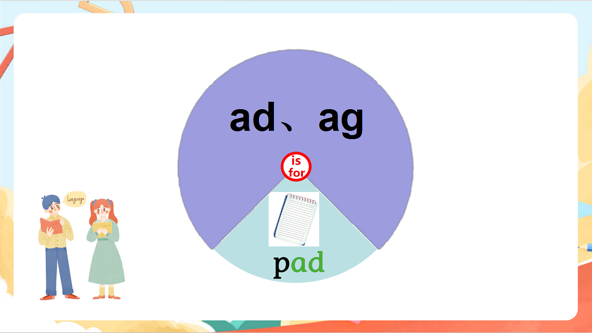 oxford phonics（自然拼读） world 2 Unit 2《ad ag ap at》 lesson 1课件第8页