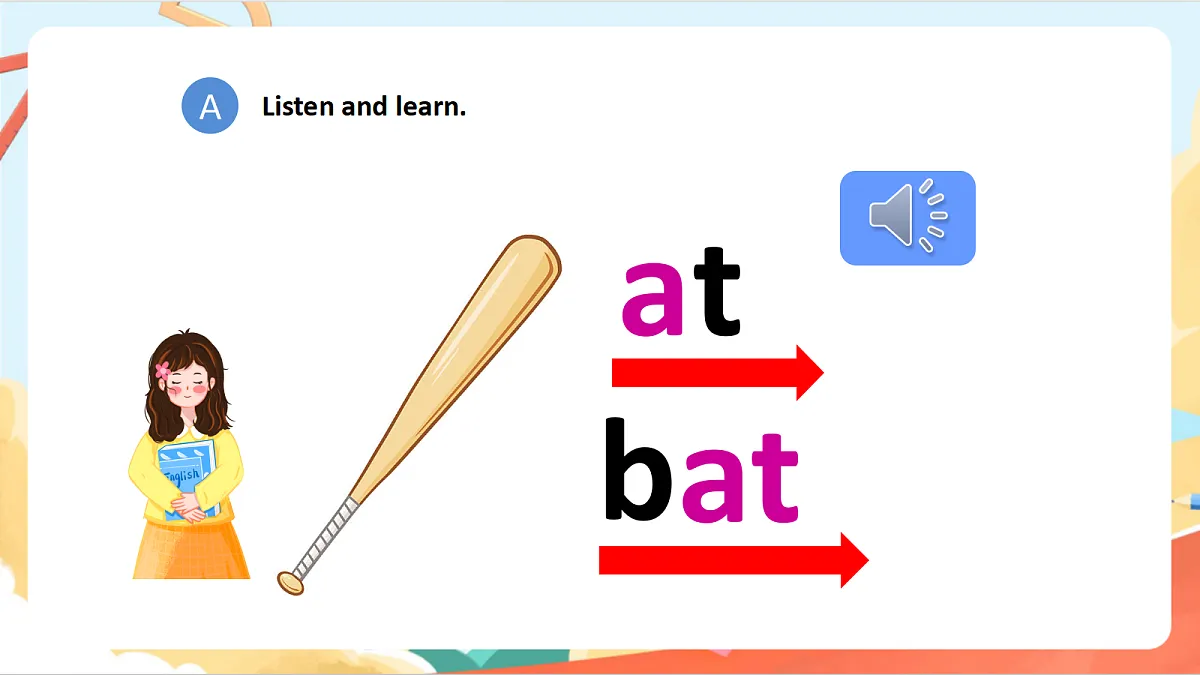 oxford phonics（自然拼读） world 2 Unit 2《ad ag ap at》 Lesson 2 课件第2页