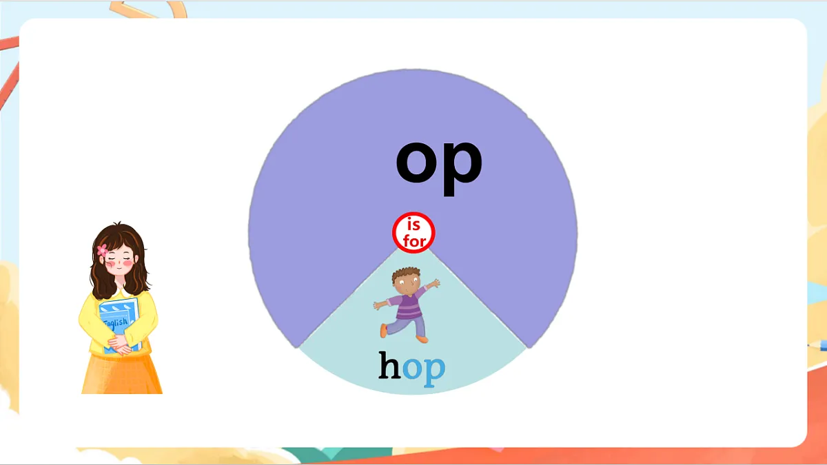 oxford phonics（自然拼读） world 2 Unit 6《o ot op》 Lesson 2 课件第7页