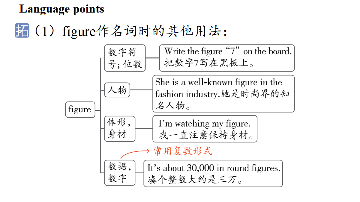 17361867第3页