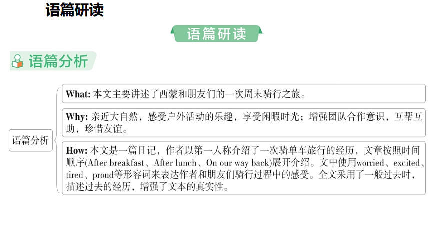 17361880第2页