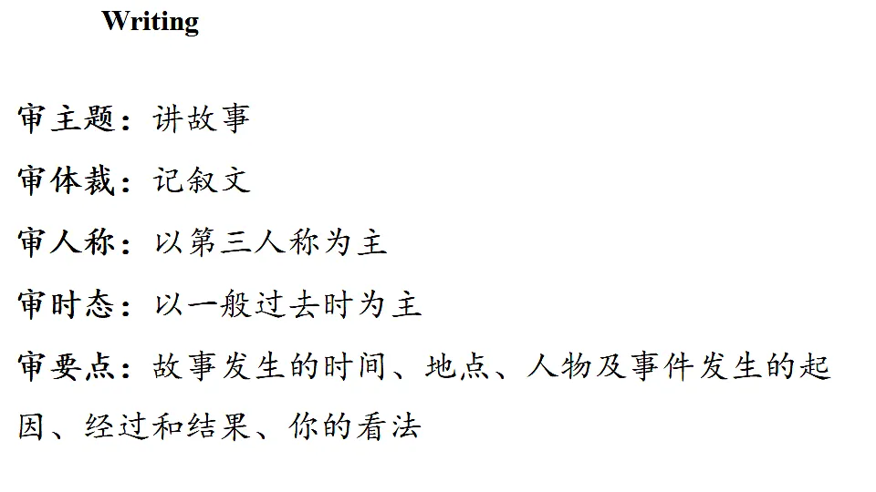 17361888第7页