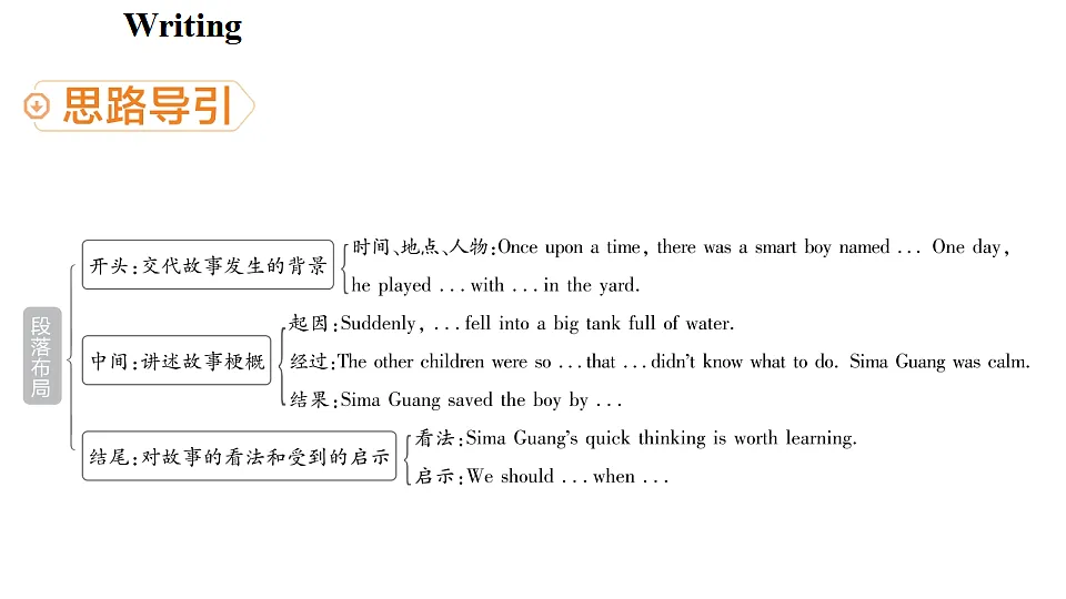 17361888第8页