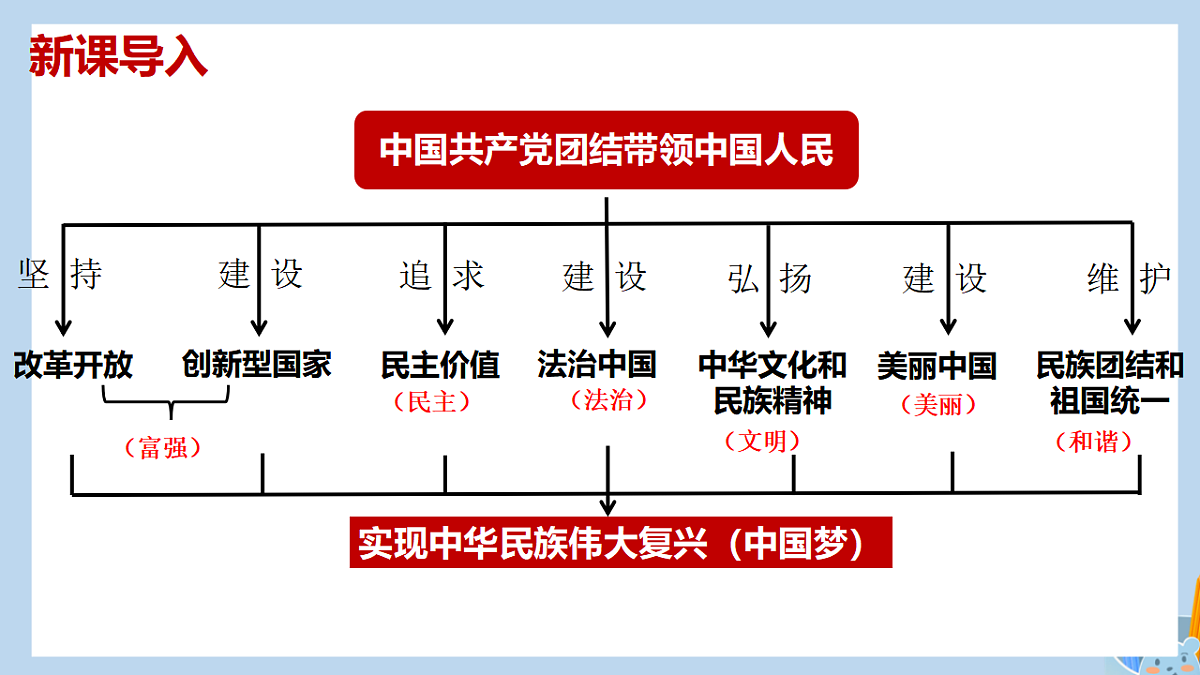 17361951第1页