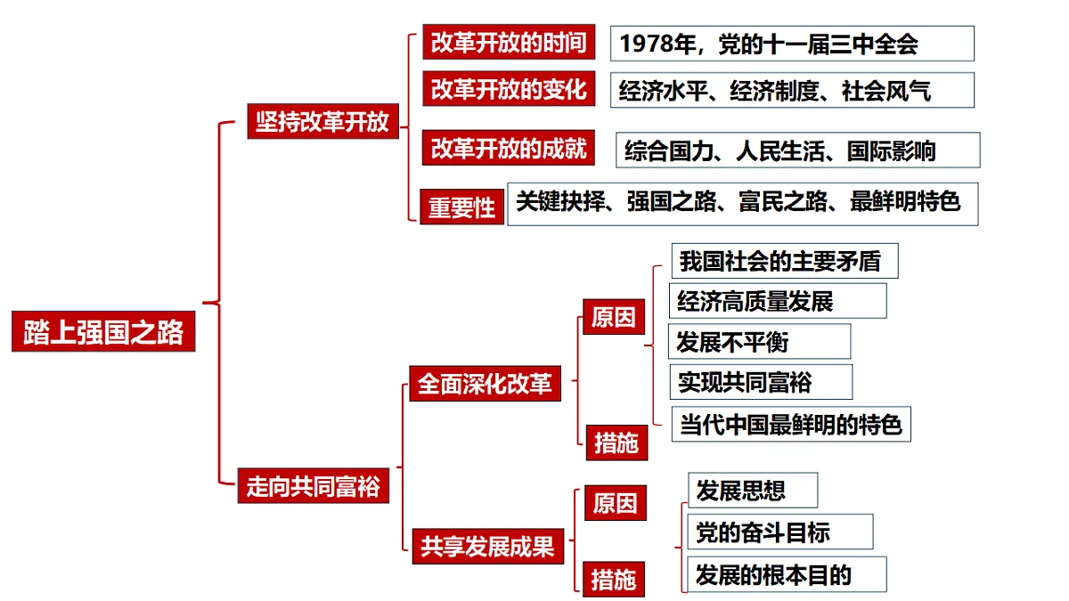 17361996第4页