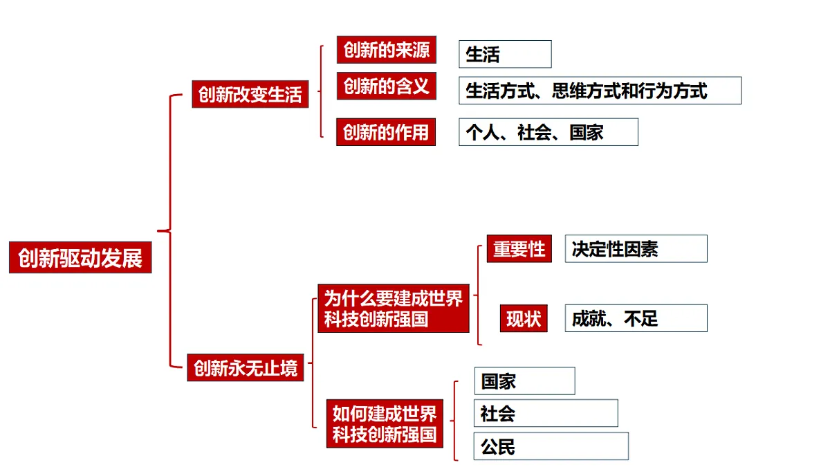 17361996第5页