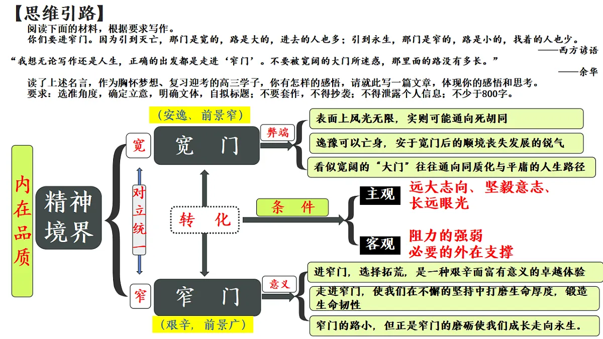 17362020第5页