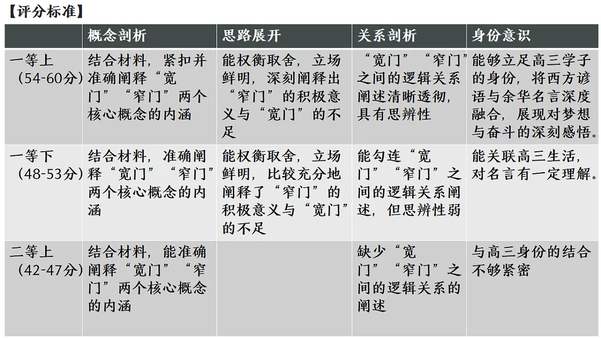 17362020第6页