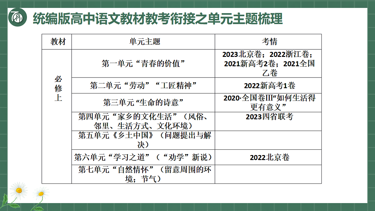 17362098第3页